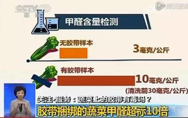 央视曝光！超市里胶带捆绑的蔬菜甲醛超标10倍，而且洗不掉！